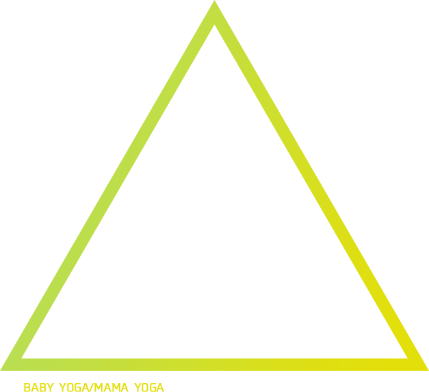 三角